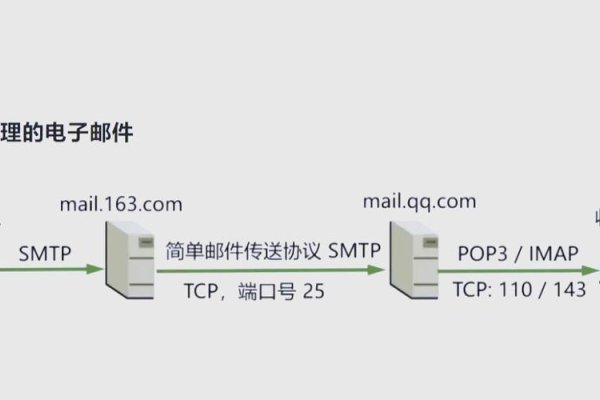 电子科技大学邮件系统，便捷沟通的新选择-振佳策