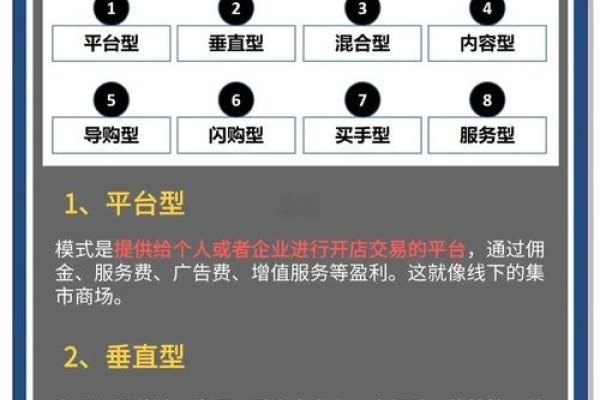 电子商务运营技术，定义、应用与未来展望-振佳策
