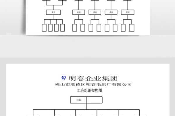 二、辽宁省工会组织管理系统概述-振佳策