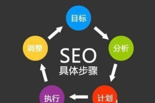 佛山百度关键词优化深度解析-振佳策