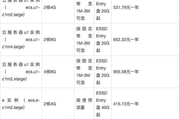 服务器租用指南，价格、服务与选择策略-振佳策