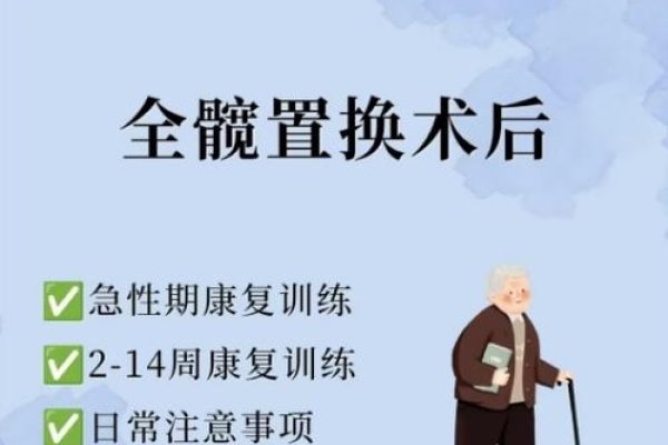 骨科PHP与CPM详解，功能评估、冲击波疗法与儿童髋关节治疗指南，热门技术推荐，女生职业选择与发展趋势分析-振佳策