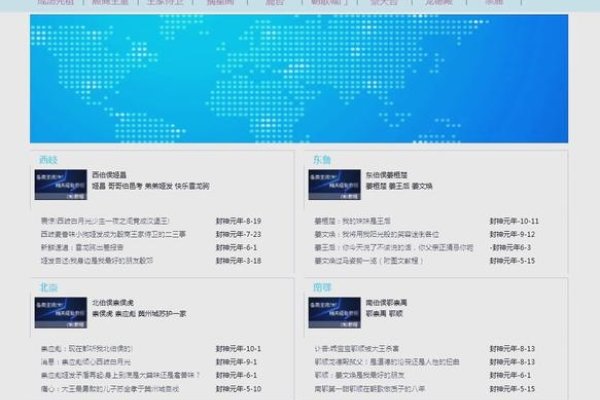 公司网站新闻页面的重要性及其优化策略-振佳策