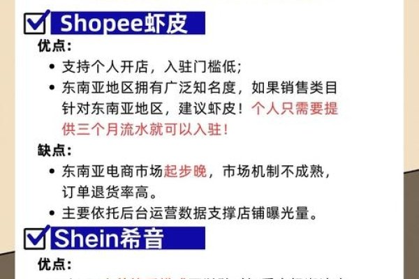 国外电商平台比较与选择指南-振佳策