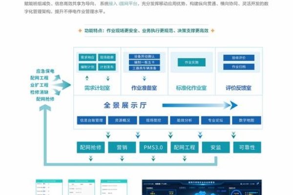 国网公司内网电脑桌面管控办法-振佳策