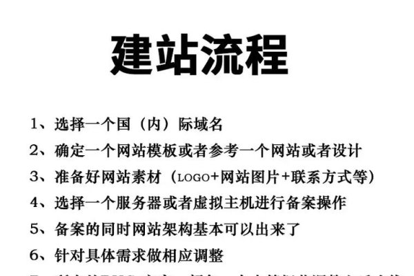 广州网页模板建站，高效构建优质网站的新途径-振佳策