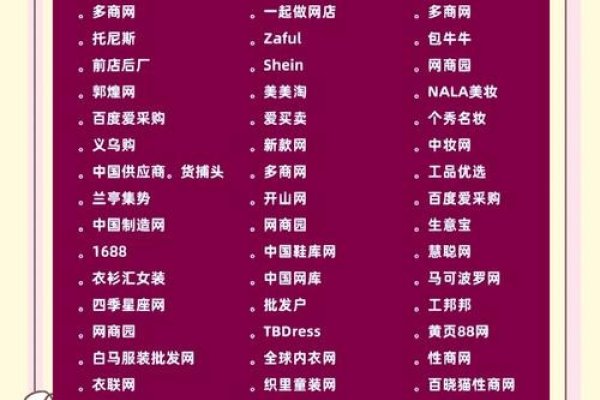 工业电商平台概览,知名工业品采购平台介绍与选择,除了工品汇,还有米思米、固安捷等著名工业品采购平台。如何选择适合的B2C或B2B商城系统?需考虑多方面因素如企业规模、业务需求等。同时提醒在选择时谨慎考量供应商信誉和专业程度以保障自身利益不受损害。评价好的大型综合类电商平台有淘宝京东苏宁易购等而针对企业级用户的BToc云平台包括腾讯云直销场阿里云官方商城等也值得推荐。-振佳策