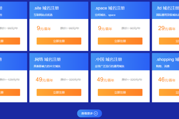 关于.com和.cn的使用区别探讨-振佳策