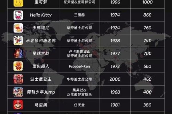 海外IP代理热门软件排行-振佳策