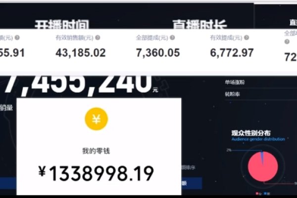 海外抖音网络搭建方法-振佳策