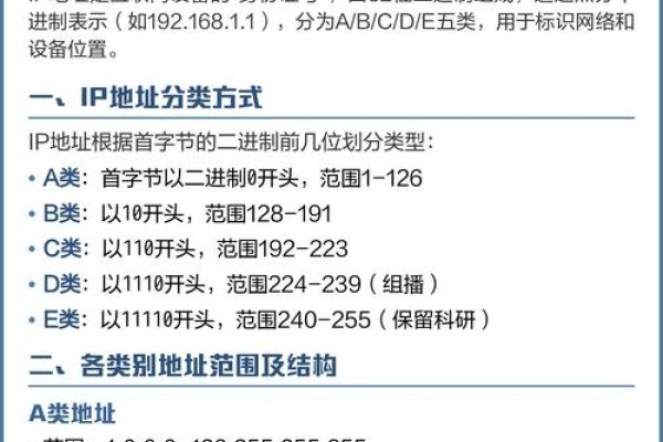 建议，解析域名与IP地址的关联及海外住宅代理应用详解。-振佳策