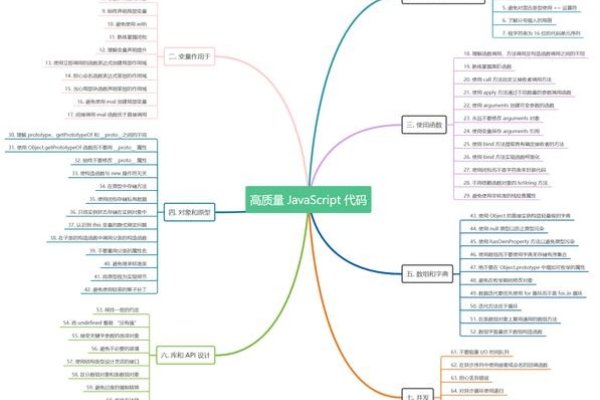 简述 JavaScript 的组成-振佳策