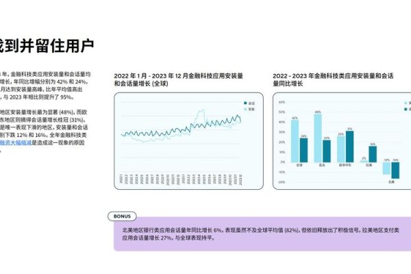 开发小程序技术，探索现代移动应用的新趋势-振佳策