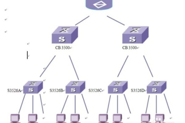 连接国际网络方法多样-振佳策
