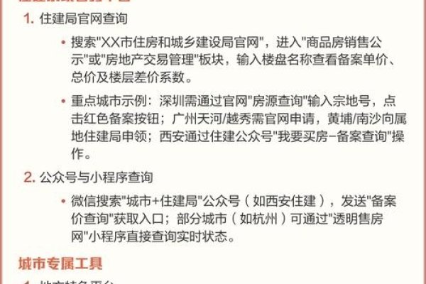 楼盘备案价查询攻略，佛山、南京及重庆地区官方渠道全解析-振佳策