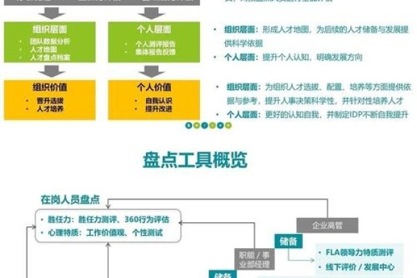 美橙互联网站建设实力评估，技术团队能力与服务质量关注指南-振佳策