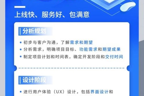 哪里有开发小程序的最新资讯-振佳策