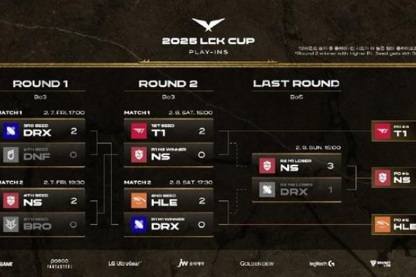 全球电竞大战，T1对战JDG直播及天赋解析-振佳策