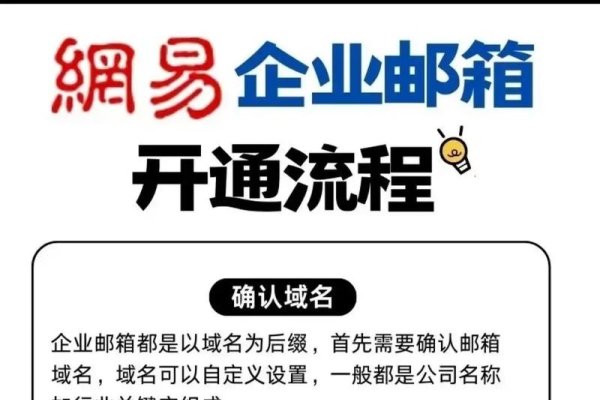轻松上手网易企业邮箱注册流程，选择126邮箱开启高效办公之旅-振佳策