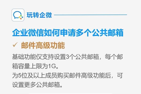 企业微信网页版邮箱开通注册指南-振佳策