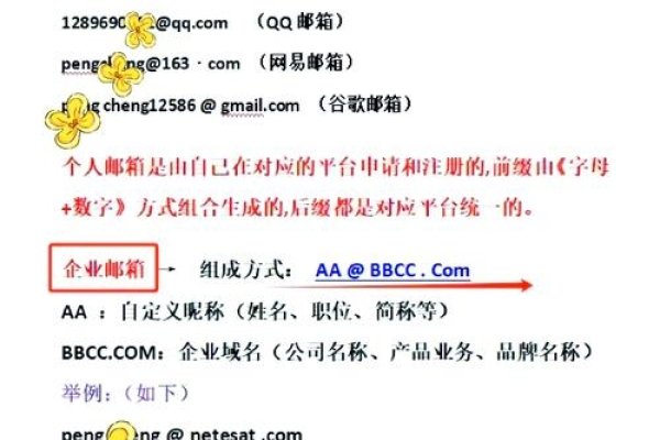 企业邮箱注册申请攻略-振佳策