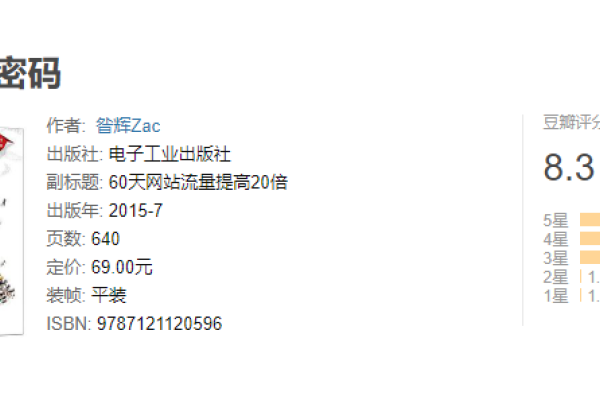 如何快速掌握SEO技巧的实战经验分享标题建议，SEO灰帽优化实践与网站排名提升策略-振佳策