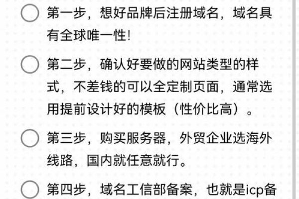 如何通过创建网站实现盈利-振佳策