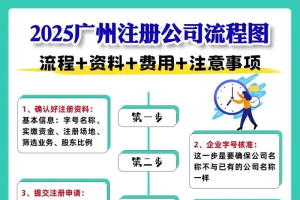 如何申请企业网址注册-振佳策