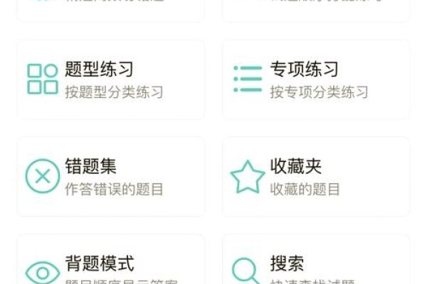 如何制作题库小程序-振佳策