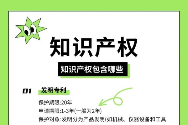 商标与域名管理，知识产权保护的关键要素与挑战解决方案-振佳策