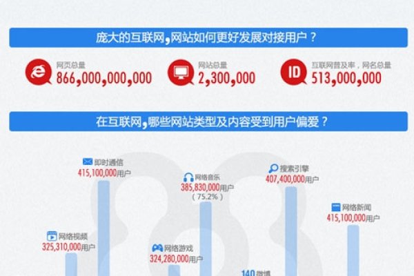 三河网站排名，探索与策略-振佳策