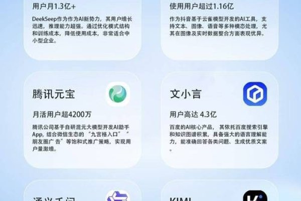 上海网站搜索排名优化策略-振佳策