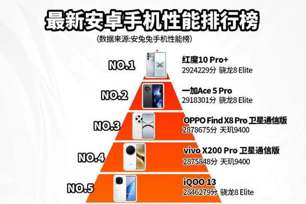 手机端排名优化策略-振佳策