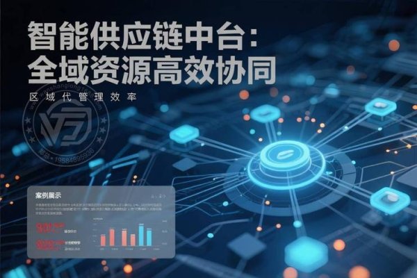 数据服务商，数字化转型的核心力量-振佳策