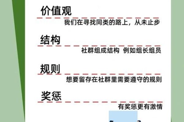 社群运营四大原则及未来发展-振佳策