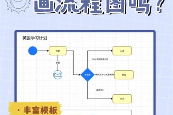 图片转html海报制作指南，在线工具操作流程与推荐网站-振佳策