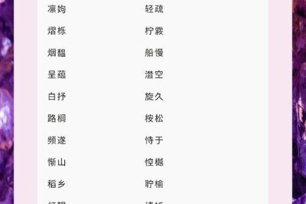 我的1168最新网名解析-振佳策