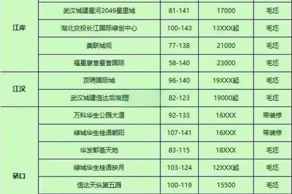 武汉网站建设费用范围大揭秘-振佳策