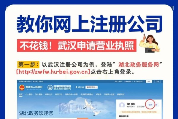 网上如何注册公司网站-振佳策