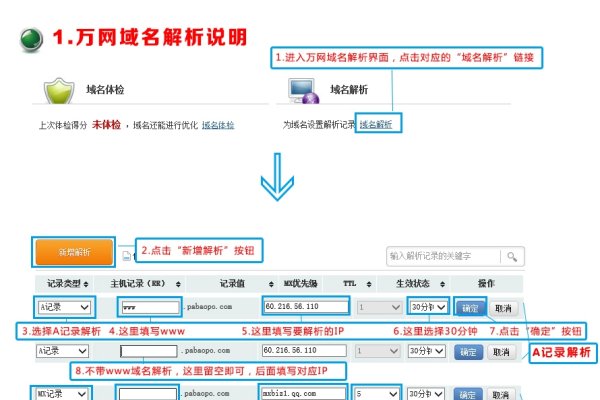 万网域名备案流程详解，从查询、操作到设置解析与转发规则-振佳策