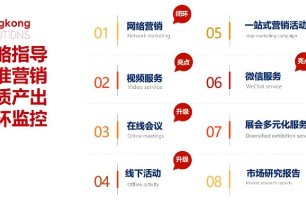 网络推广平台主要包括搜索引擎、社交媒体、B2B商贸网、自媒体博客类、短视频平台、在线新闻媒体和垂直行业媒体等。此外，还包括SEM竞价推广机制和网络公关舆情监测等服务工具以及大数据分析工具和技术等新兴技术手段的应用。这些平台各有优劣，企业可以根据自身情况和实际需求合理选择使用以达到最佳的营销效果。-振佳策