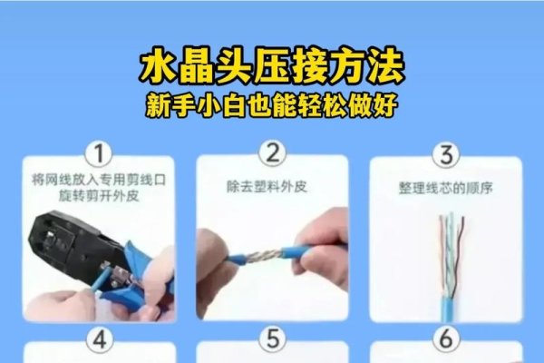 网线制作标准详解-振佳策