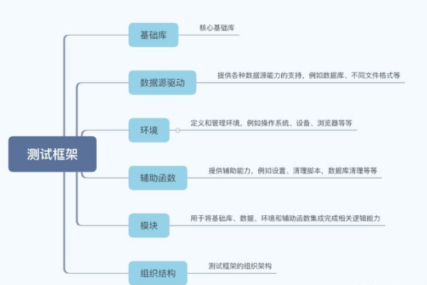 网站策划，构建成功的基石-振佳策