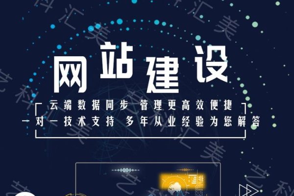 网站建设的行业现状与前景，专业团队的选择与技术实力的重要性-振佳策