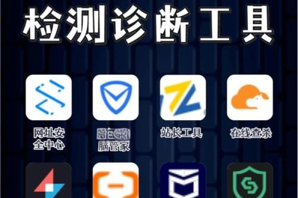 网站首页监测与HTTP安全测试平台，一、HTTP安全测试平台推荐，VirScan和VirusTotal，二、我国环境检测相关网站介绍及资讯信息监测收集办法-振佳策