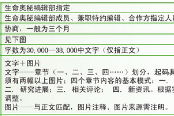 网站专题制作流程详解-振佳策
