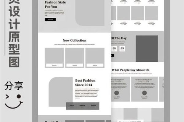 网站制作模板的选择方法-振佳策