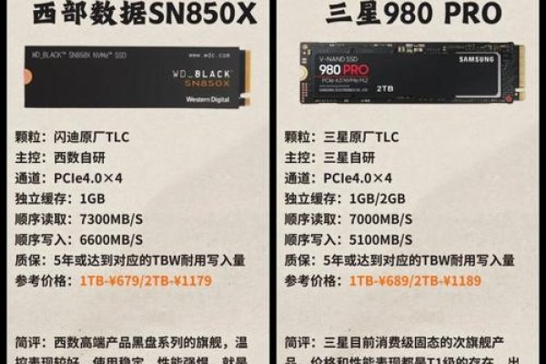 西部数据官方网站介绍-振佳策