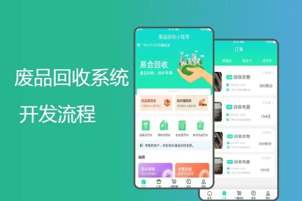 小程序首页分类与订单管理开发方案，废品回收小程序的开发与功能需求概述-振佳策