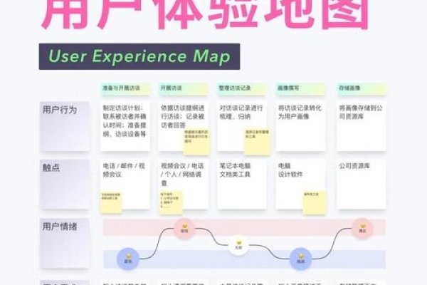 友点CMS体验报告，图床服务推荐与选择策略-振佳策